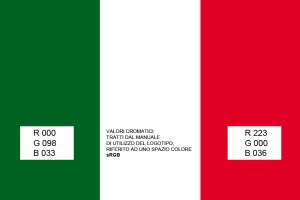 i valori RGB dlla Bandiera Italiana